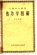 气象学上常用热力学图解