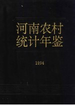 河南农村统计年鉴 1994