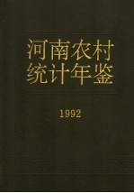 河南农村统计年鉴 1992