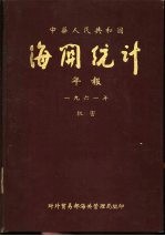 中华人民共和国海关统计年报 1961年