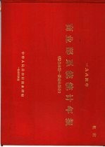 1984年商业部系统统计年报 综合本第1册商业部分