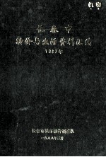 长春市物价与生活资料汇编 1987年