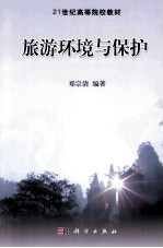 旅游环境与保护