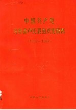 中国共产党河南省卢氏县组织史资料 1939-1987