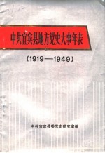 中共宜宾县地方党史大事年表 1919-1949