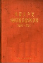 中国共产党河南省温县组织史资料 1928-1987