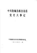 中共防城各族自治县党史大事记