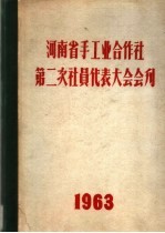 河南省手工业合作社第二次社员代表大会会利 1963