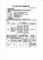 化工离心泵产品质量分等 JB/T53061-93