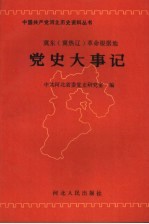 冀东 冀热辽 革命根据地党史大事记