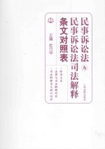 民事诉讼法与民事诉讼法司法解释条文对照表