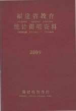 福建省教育统计简明资料 2009-2010学年度