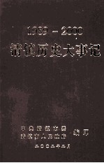 清镇历史大事记 1989-2000