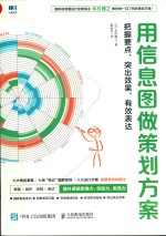 用信息图做策划方案 把握要点、突出效果、有效表达