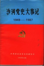 沙河党史大事记 1949年-1987年