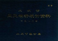 1986年 大庆市国民经济统计资料（绝密）