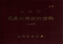 1984年 大庆市国民经济统计资料（绝密）