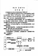 工业控制计算机 上集 第3章 巡回检测