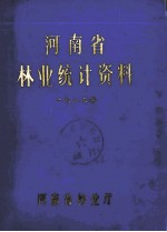 河南省林业统计资料 一九八三年