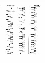 中国地方志联合目录辅助索引