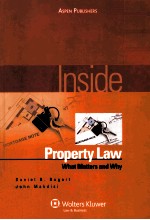 INSIDE PROPERTY LAW WHAT MATTERS AND WHY