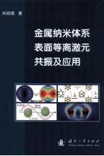 金属纳米体系表面等离激元共振及应用